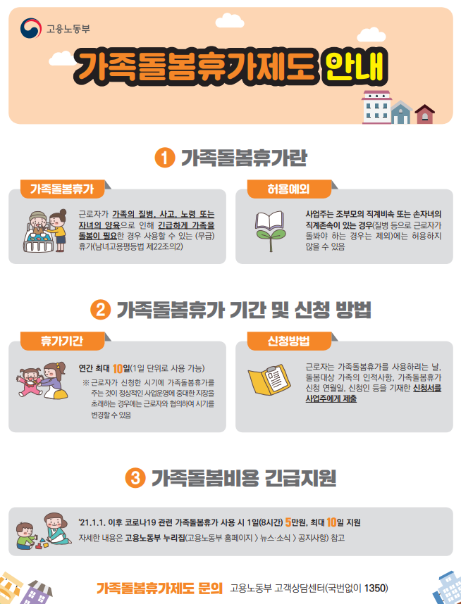  2021년 긴급지원 가족돌봄비용, 가족돌봄휴가 신청 방법