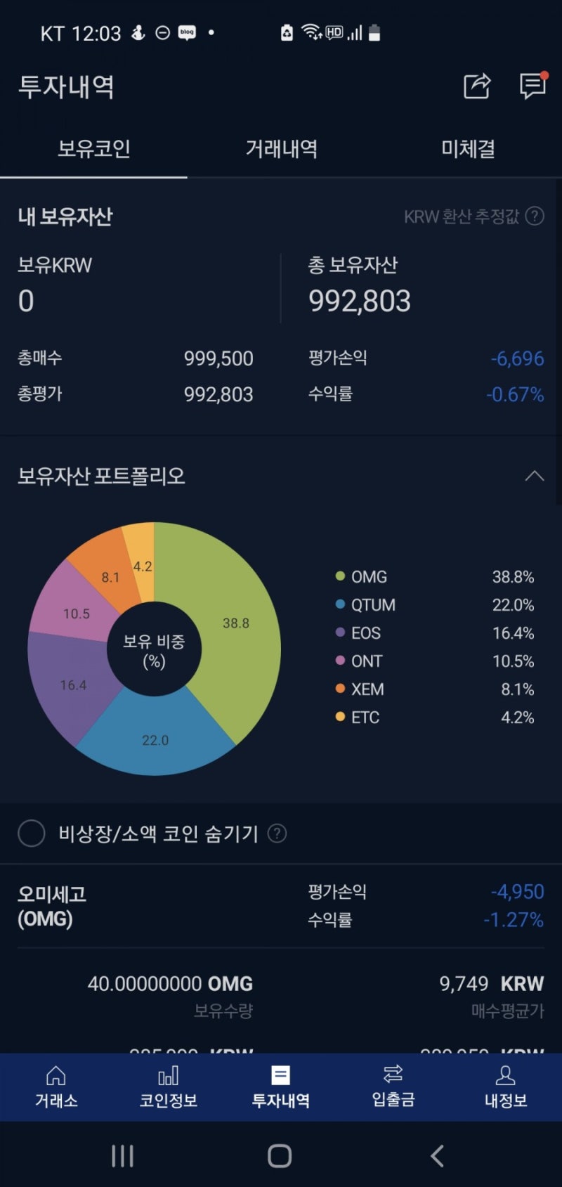 알트 코인 시작! : 네이버 블로그