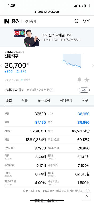  배당주 / 배당금과 배당율
