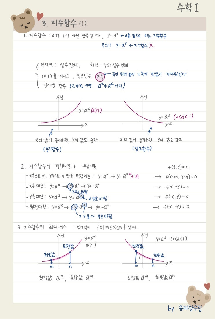 [수학 1] 3. 지수함수, 지수방정식, 지수 부등식 공식 정리