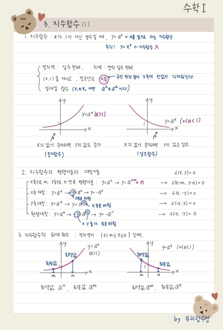  [수학 1] 3. 지수함수, 지수방정식, 지수 부등식 공식 정리
