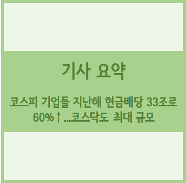  [경제기사 요약] 코스피 기업들 지난해 현금배당 33조로 60%↑...코스닥도 최대 규모