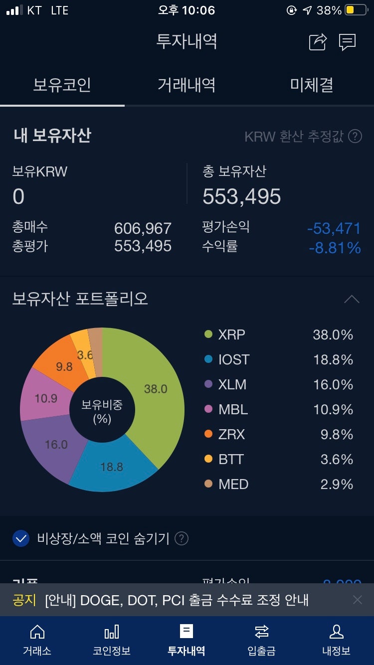 리뷰 : 생애처음 비트코인(주식보다 쉬운 암호화폐 투자법)(홍지윤) : 네이버 블로그