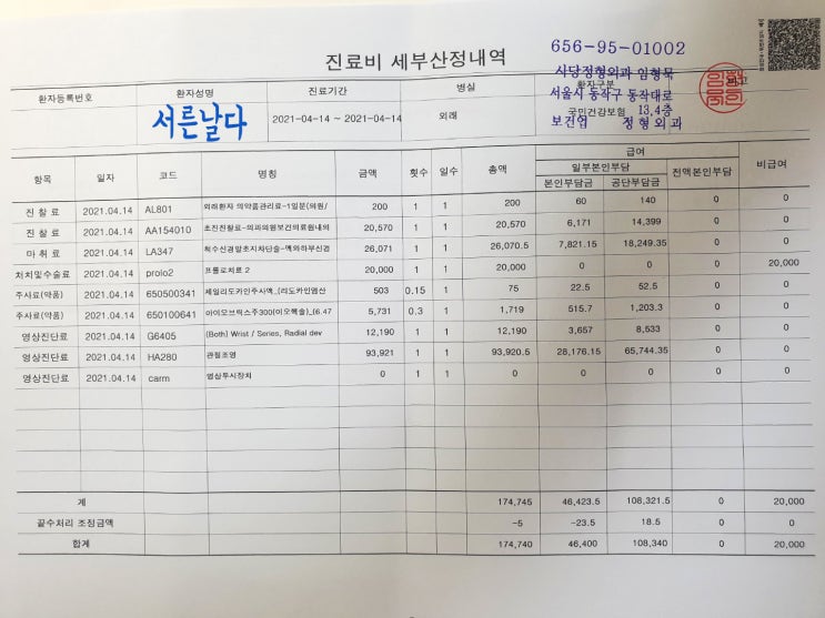  TFCC란? 손목통증 - TFCC원인, TFCC치료, TFCC 주사치료, 프롤로치료, 손목보호대, 주의사항, 나만의팁까지!