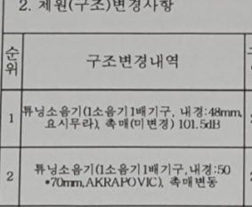  이거 풀배기 구변된거 맞나요? 001
