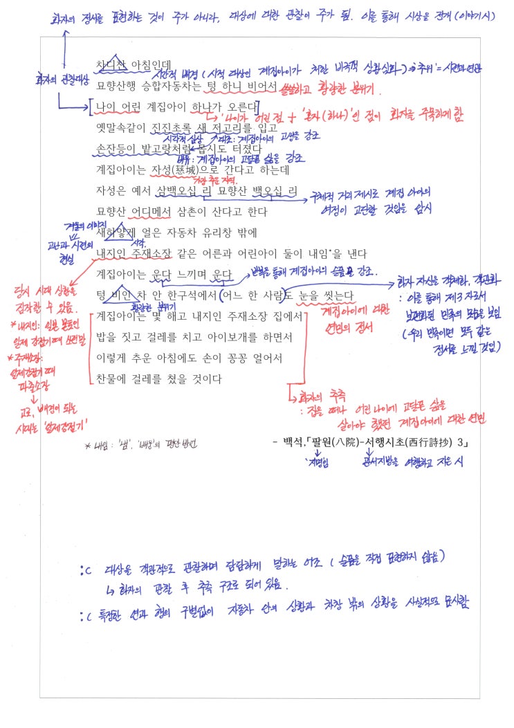  팔원(八院) - 서행시초(西行詩抄) 3 , 백석 - 해석 / 해설 / 분석