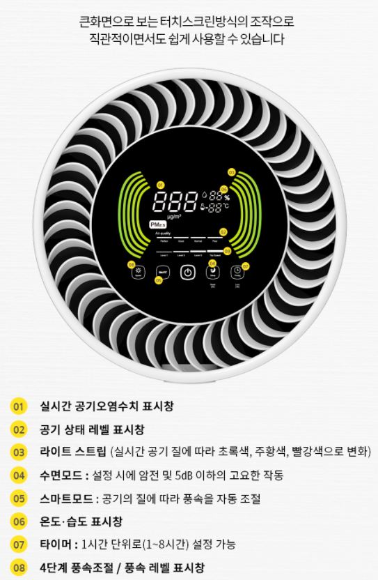 휴브너공기청정기 로 황사, 미세먼지 없애자~!