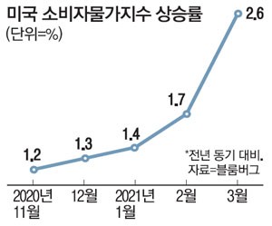 매경이 전하는 세상의 지식