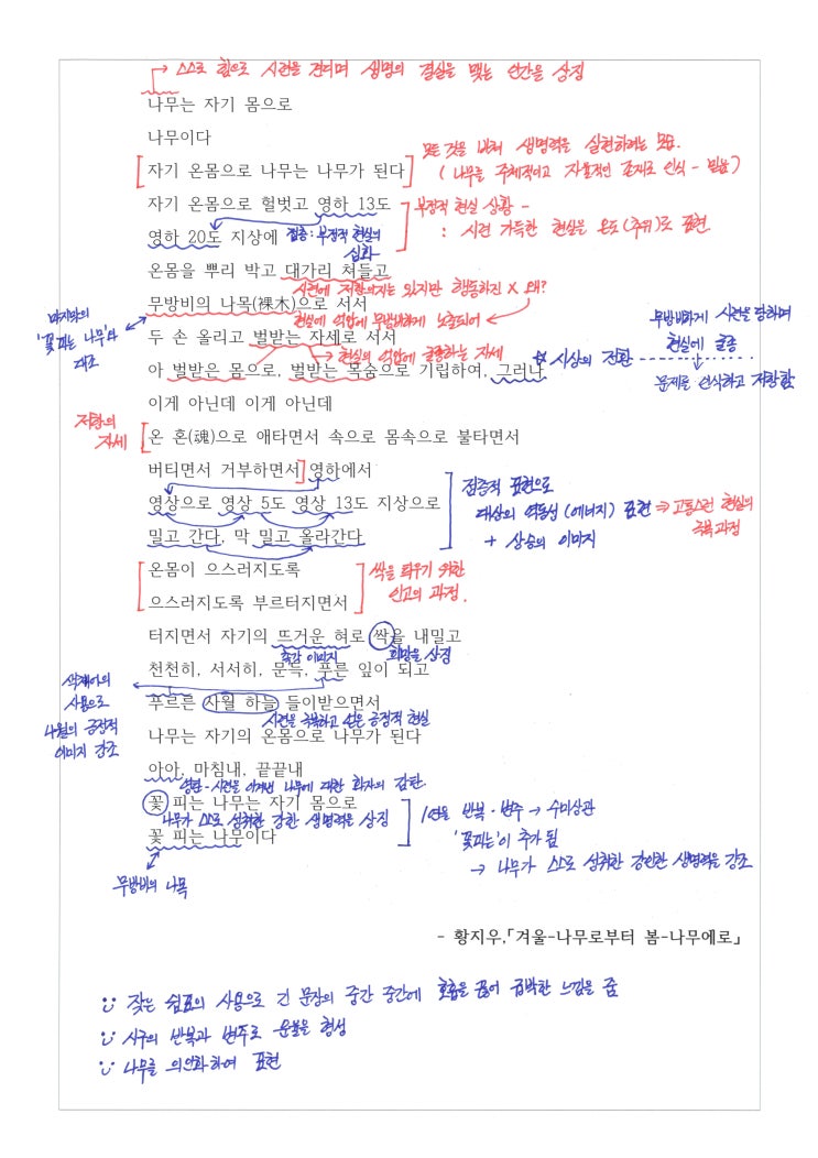  겨울-나무로부터 봄-나무에로, 황지우 - 해설/해석 및 포인트 쏙쏙!!
