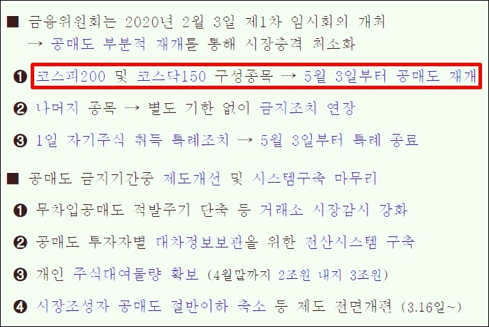  공매도 재개일 언제일까? 재개 종목은?