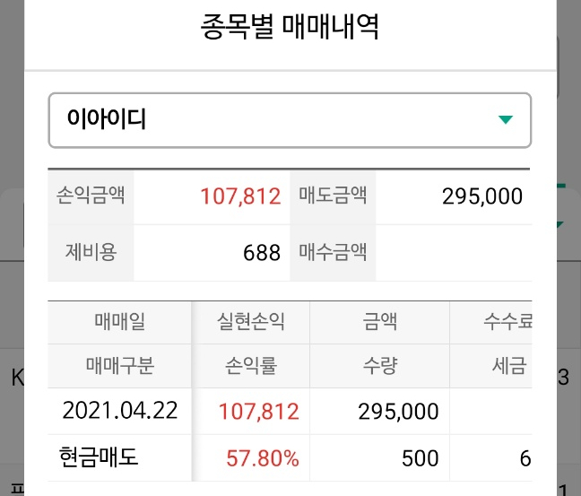  [2021.04.22] 이아이디 익절!!!!!!!!