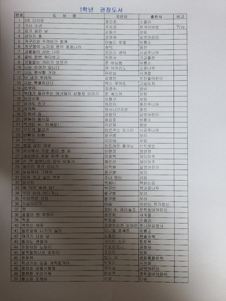  초등학교 저학년 추천 도서 초등 1학년 교과연계 권장 도서 목록