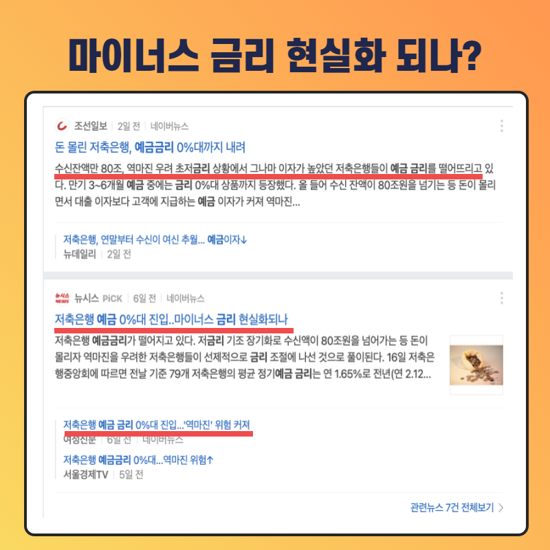 시중, 저축은행예금 금리비교 나의 2