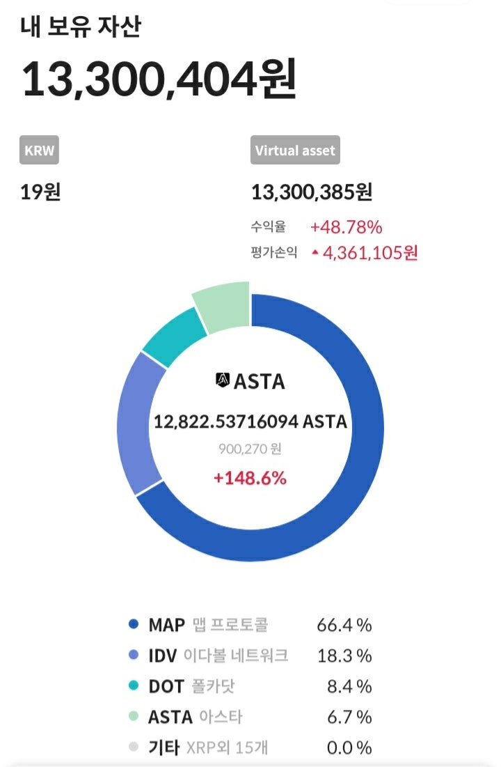 asta %EC%BD%94%EC%9D%B8