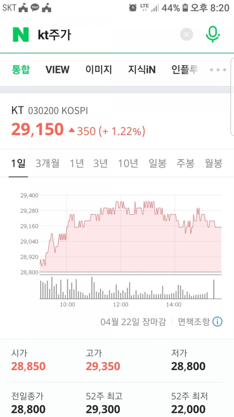 KT 주가 전망 및 배당금 PER 과 PBR : 네이버 블로그