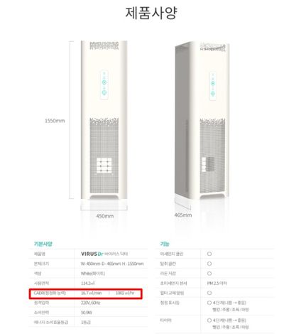  업소용공기청정기 필요한 것만 골라봐요