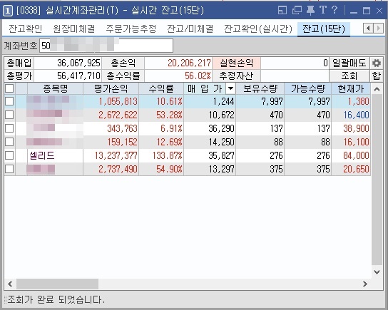  셀리드 수익률 133% 진행중 비중을 못실은게 아쉽네요
