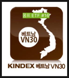 KINDEX 베트남VN30(합성)[245710], 2021년 수익률 27.7%  ETF #16