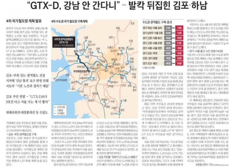  재건축 규제완화 기대에 서울 집값 들썩/GTX-D 강남 안 간다니 발칵 뒤집힌 김포ㆍ하남/엄마에게 더 가혹한 코로나19