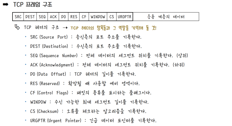  [정보처리][IC개론] 34. 인터네트워킹 소프트웨어 (TCP/IP)