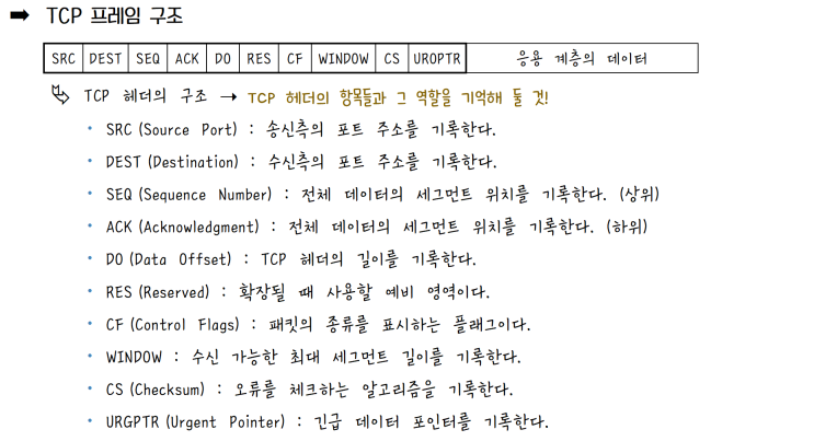 [정보처리][IC개론] 34. 인터네트워킹 소프트웨어 (TCP/IP)