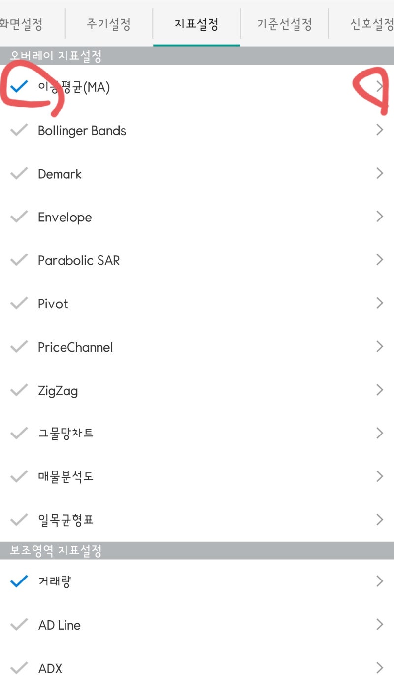 이동평균선이란? 설정방법, 정배열, 역배열 알아보기 : 네이버 블로그