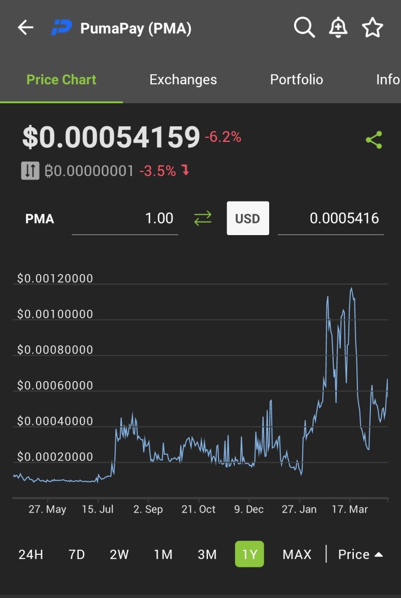 퓨마페이 거래소, 가격, 전망 - Okex 입금방법 : 네이버 블로그