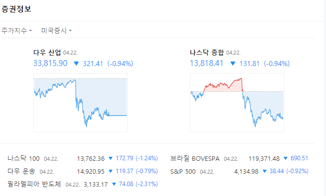  4월23일 뉴스