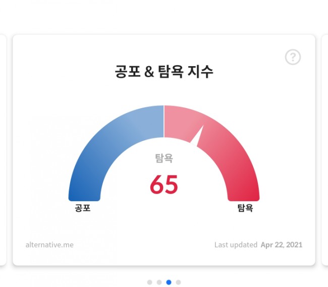 김프 2%까지 하락! 비트코인 급락! 가상화폐 투자자 필수앱 코인마스터!