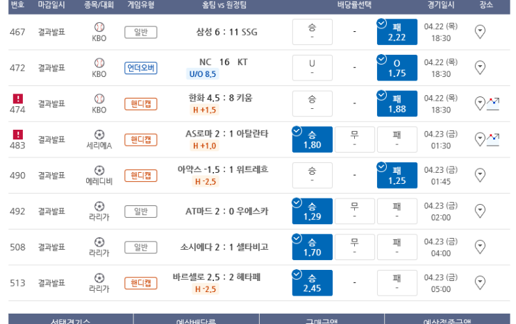 2021.04.23 프로토 Proto 아쉬웠던 야구 + 해축 올킬