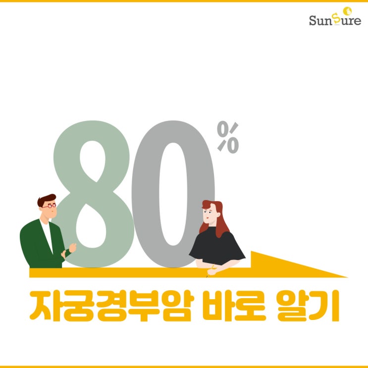  자궁경부암 바로 알기 - 자궁경부암이란? 통계와 증상