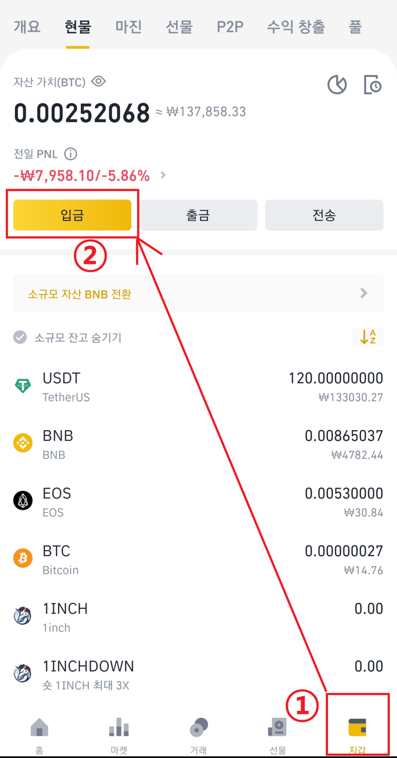 비트코인 롱숏 선물거래 하는법 (ft. 바이낸스) : 네이버 블로그