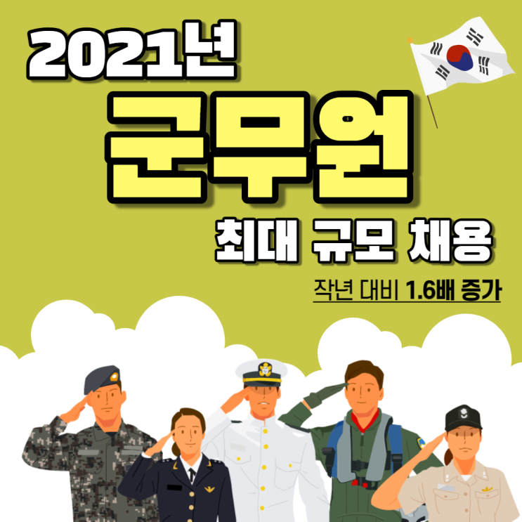2021년 군무원 최대 규모 채용!!