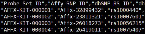  GWAS)plink annotation