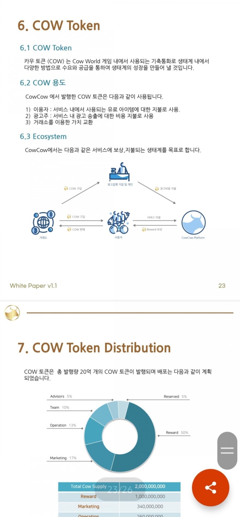 카우카우(CowCow) 코인, 채굴 전망과 로드맵 살펴보기 : 네이버 블로그