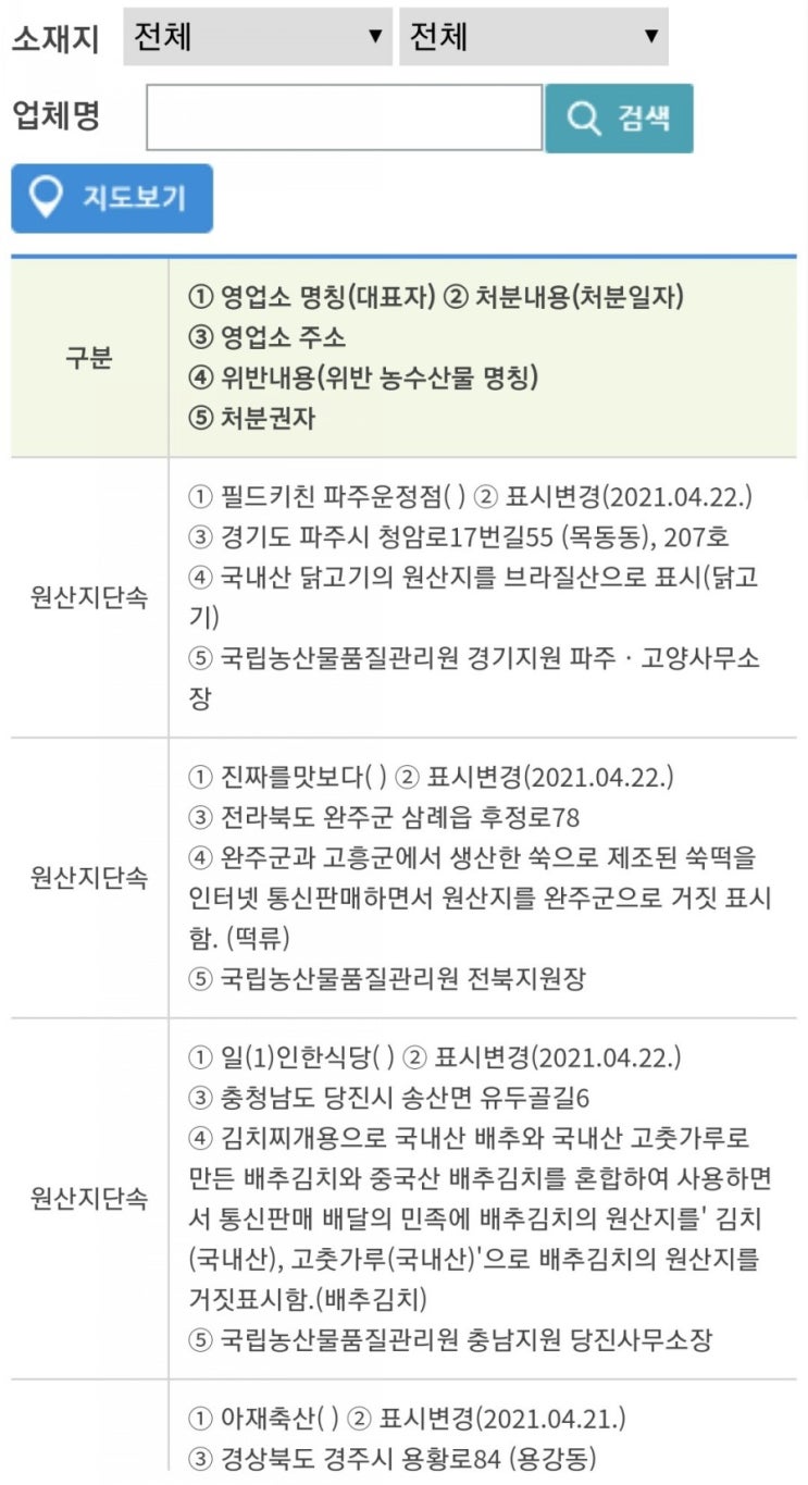  중국산 식재료가 판치는세상ㅜ 원산지표기위반식당 찾는법
