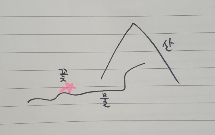  무릉도원