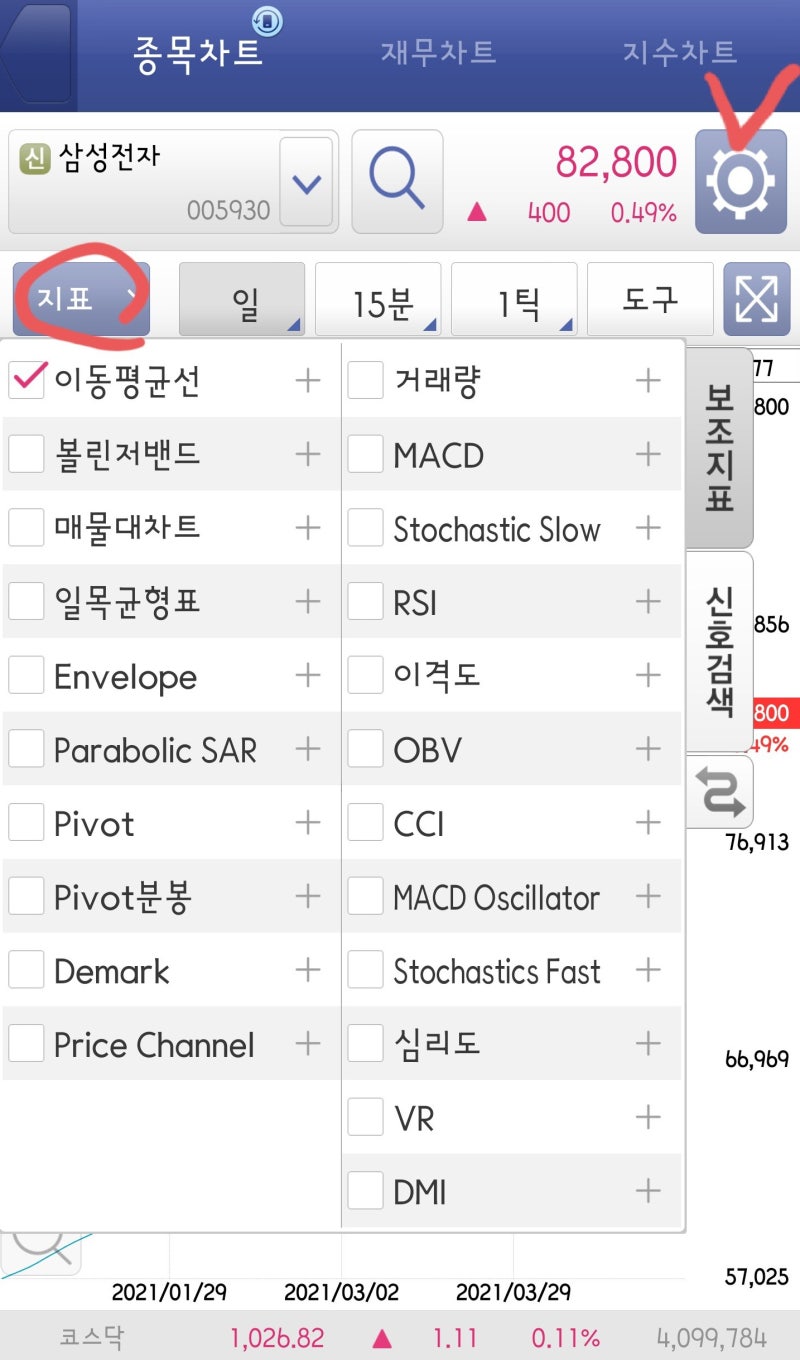 이동평균선이란? 설정방법, 정배열, 역배열 알아보기 : 네이버 블로그