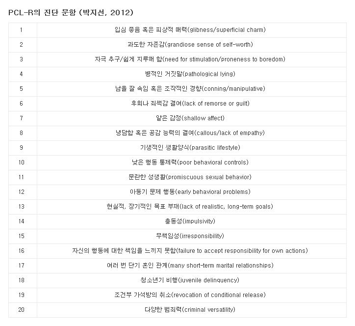 김태현 사이코패스 아니다? 사이코패스테스트 해보기 특징 모아서 총정리 김태현 사이코패스 아니다? 사이코패스테스트 해보기 특징 모아서 총정리