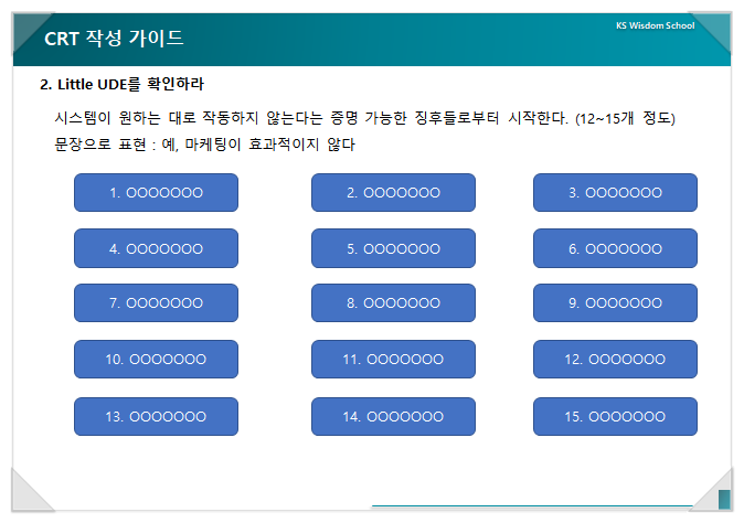 CRT(Current Reality Tree)개요 2강 : 네이버 블로그