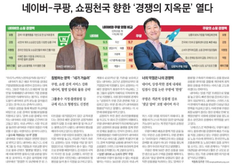  4월24일 뉴스