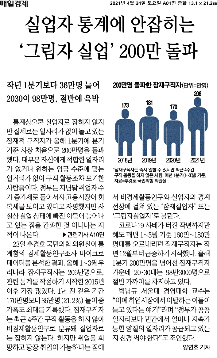  MasterZerOnE 과 함께 하는 데일리 신문 이야기~!!