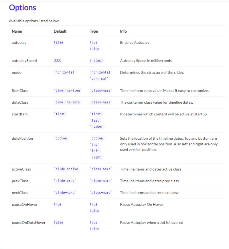 Plugin - Timeline.js : 네이버 블로그