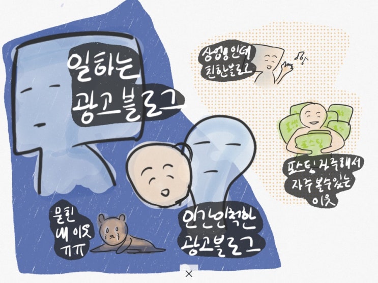  헌내기 블로거의 네이버 블로그 운영 소감 : 찐따인 내가 이세계에선 인싸라고?