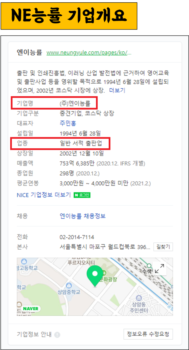 NE능률 주가 및 배당금, 윤석열 관련성 : 교육 관련주 : 네이버 블로그