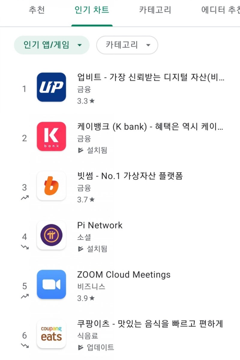 파이코인 무료채굴 팩트 : 네이버 블로그