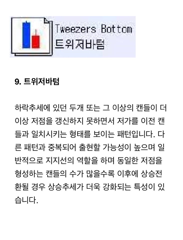  단기스윙투자 마인드 기본차트 매수 매도 시점