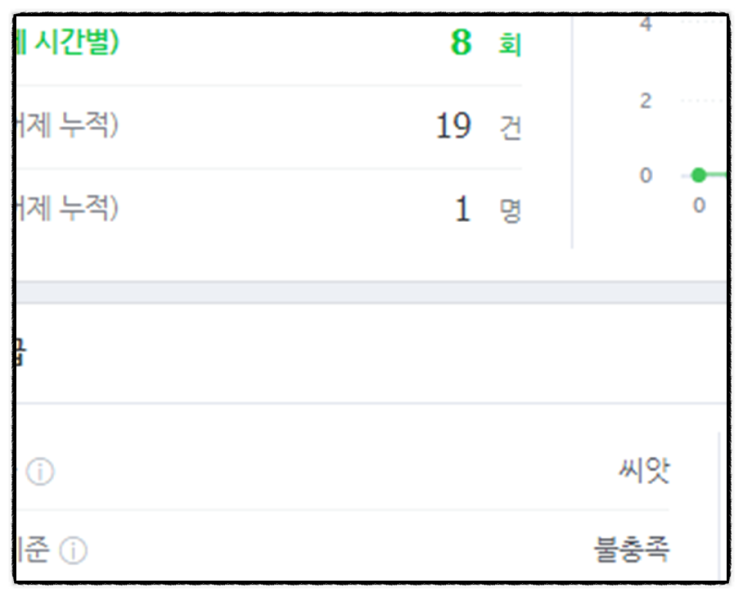  봄은 왔으나    봉제엔 봄이                          아직까지 안  왔네.....