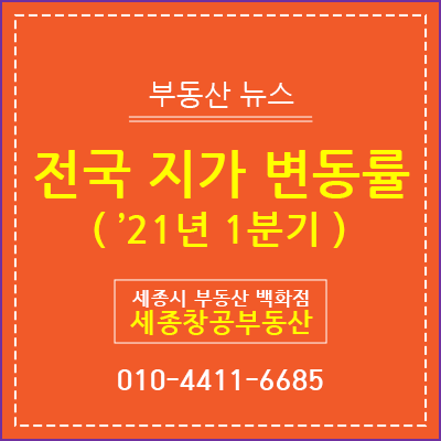  세종시 지가 변동률 2.18% ··· '21년 1분기 전국 1위