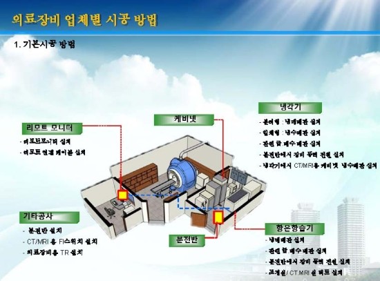  의료장비 공조설비 1 